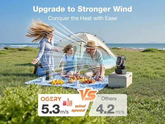 OGERY 2026 Newly Upgraded Camping Fan | 30000mAh Large Capacity Rechargeable Fan with LED Light, 270° Adjustable Pivot & Remote Controlled Auto Oscillation, Portable Desk Fan for Tent, Travel, Home & All Outdoor Activities