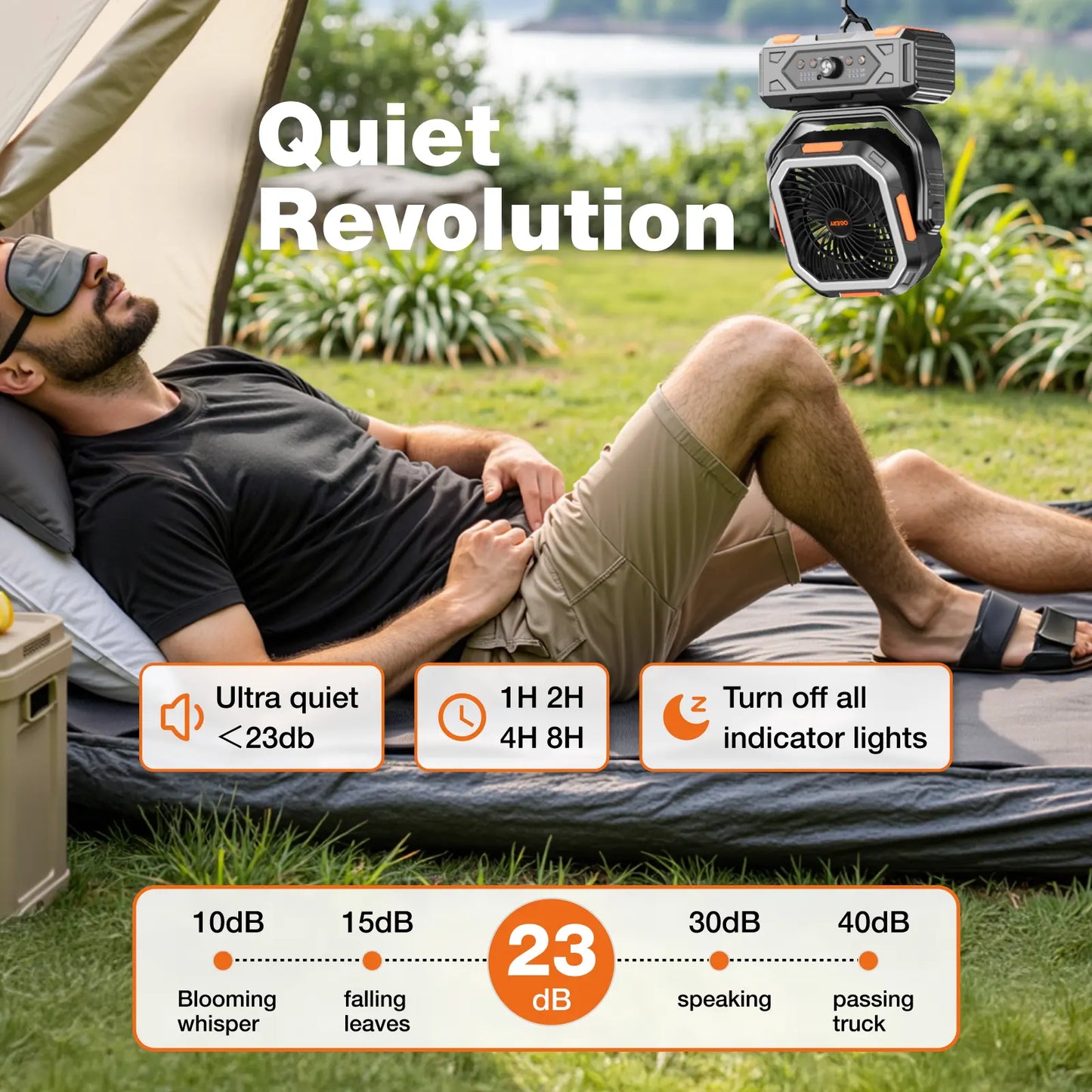 OGERY 2026 Newly Upgraded Camping Fan | 30000mAh Large Capacity Rechargeable Fan with LED Light, 270° Adjustable Pivot & Remote Controlled Auto Oscillation, Portable Desk Fan for Tent, Travel, Home & All Outdoor Activities
