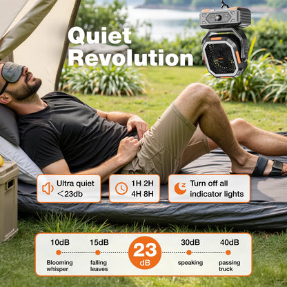 OGERY 2026 Newly Upgraded Camping Fan | 30000mAh Large Capacity Rechargeable Fan with LED Light, 270° Adjustable Pivot & Remote Controlled Auto Oscillation, Portable Desk Fan for Tent, Travel, Home & All Outdoor Activities