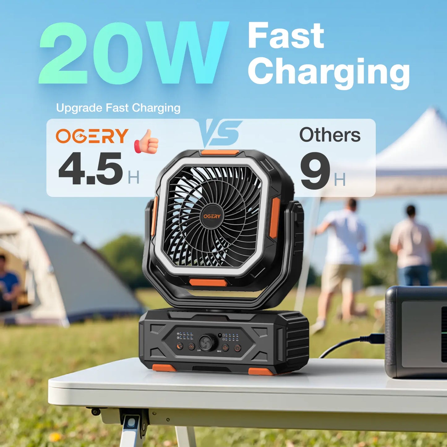 OGERY 2026 Newly Upgraded Camping Fan | 30000mAh Large Capacity Rechargeable Fan with LED Light, 270° Adjustable Pivot & Remote Controlled Auto Oscillation, Portable Desk Fan for Tent, Travel, Home & All Outdoor Activities
