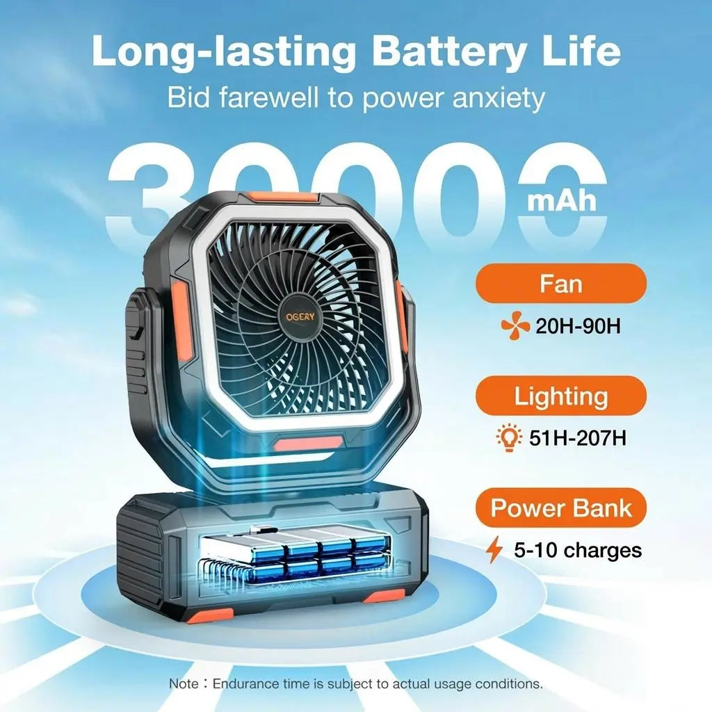 OGERY 2026 Newly Upgraded Camping Fan | 30000mAh Large Capacity Rechargeable Fan with LED Light, 270° Adjustable Pivot & Remote Controlled Auto Oscillation, Portable Desk Fan for Tent, Travel, Home & All Outdoor Activities